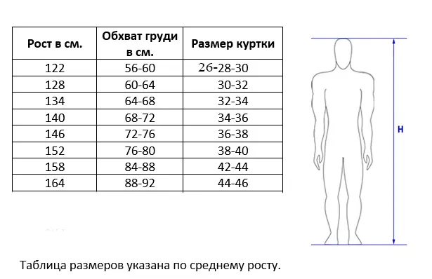 САМБО