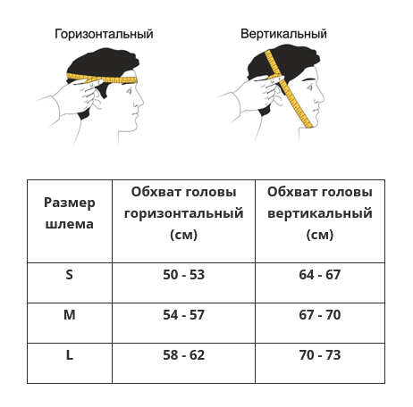 Размер головы как измерить для шлема мотоцикла схема