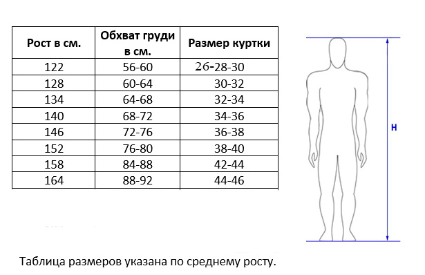 САМБО