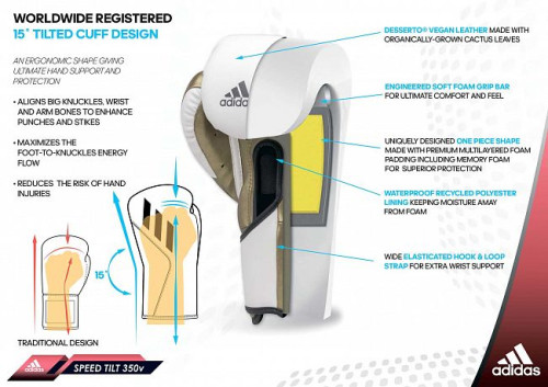 Перчатки боксерские Speed Tilt 350 Adidas фото 8